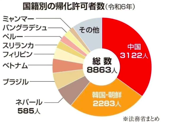 企业微信20250802-142910 企业微信20250802-142910