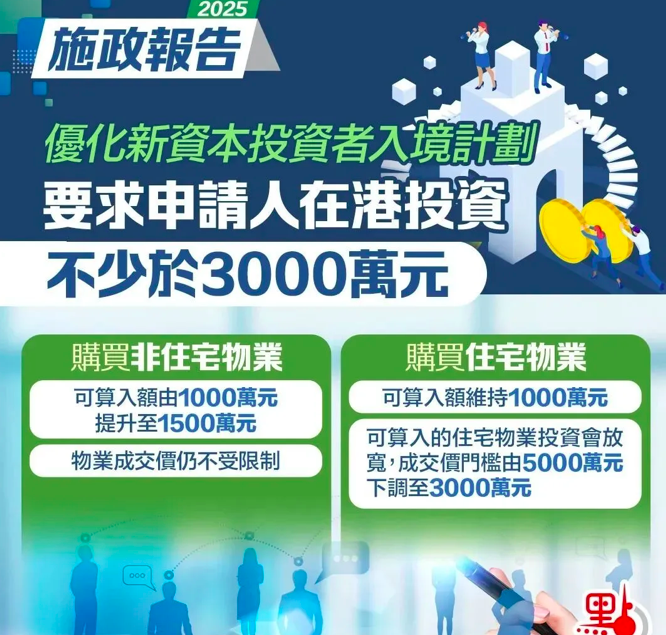 香港施政报告解读！降低投资门槛，引进人才政策持续推进